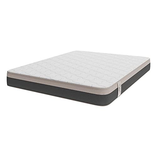 El Mejor Descanso:‍ Colchones Híbridos y Viscoelásticos Cecotec