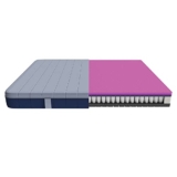 Cecotec Colchón Viscoelástico y Enfundable Flow e-Hybrid 90×190. 4 Capas, Muelles Ensacados SpringCore, Altura 28 cm, Firmeza Alta, SeparateMuv, MorphoAdapt+, SoftFresh & EasyClean
